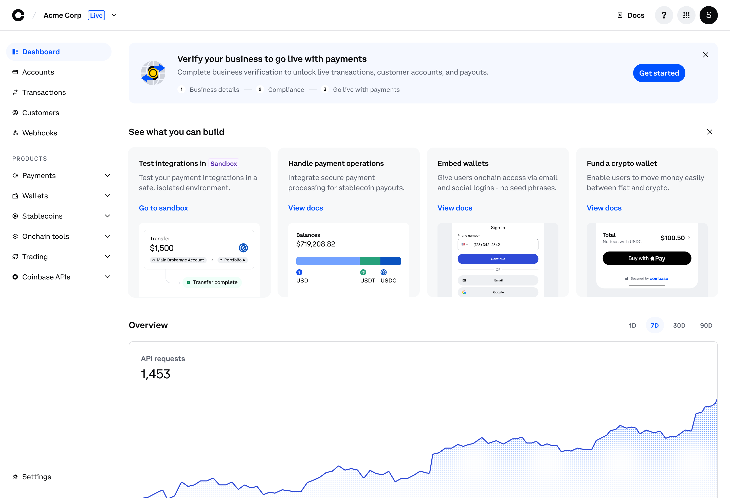 Developer Platform Dashboard
