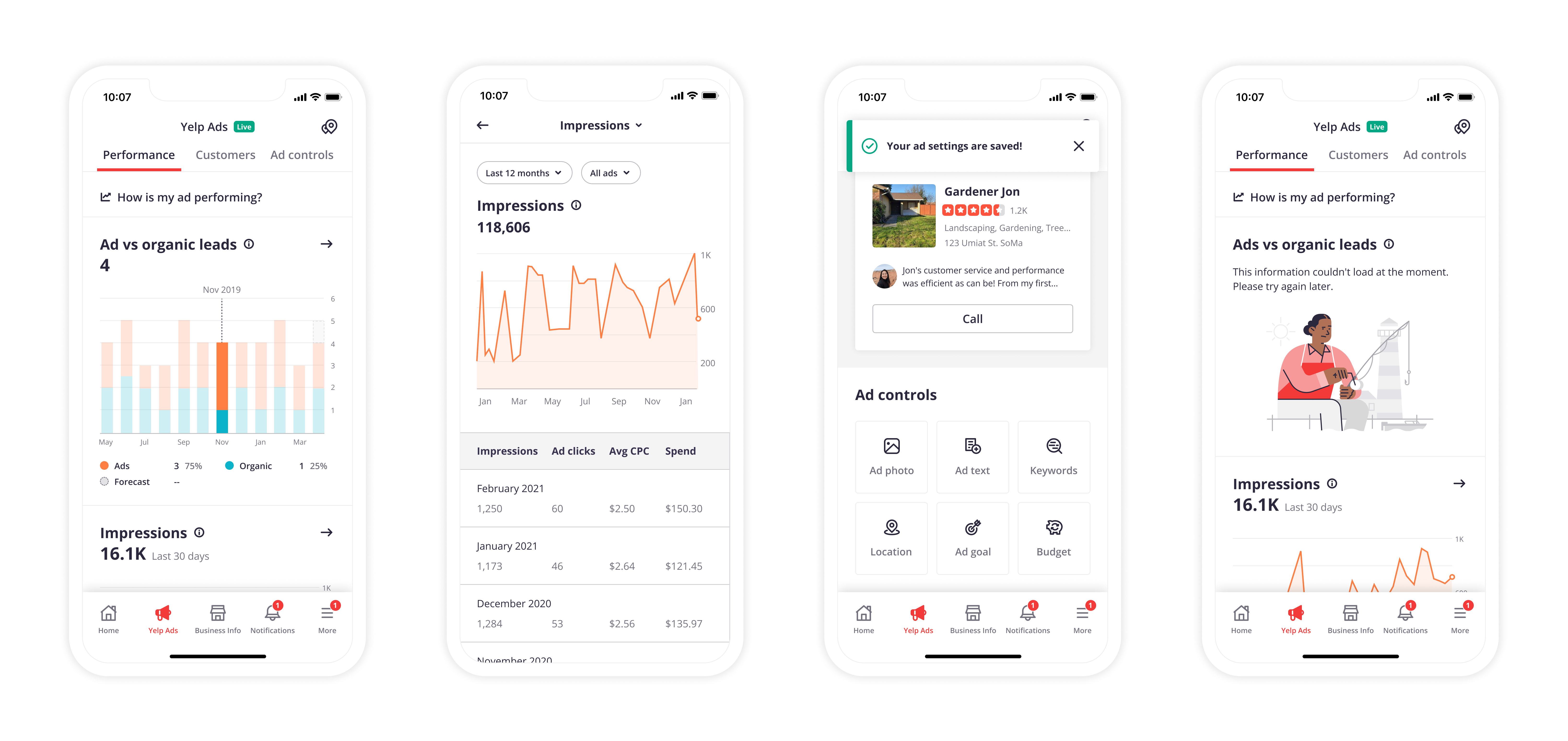 Yelp Ads Additional States